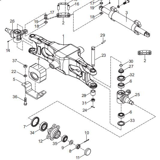 steering axle forklift
